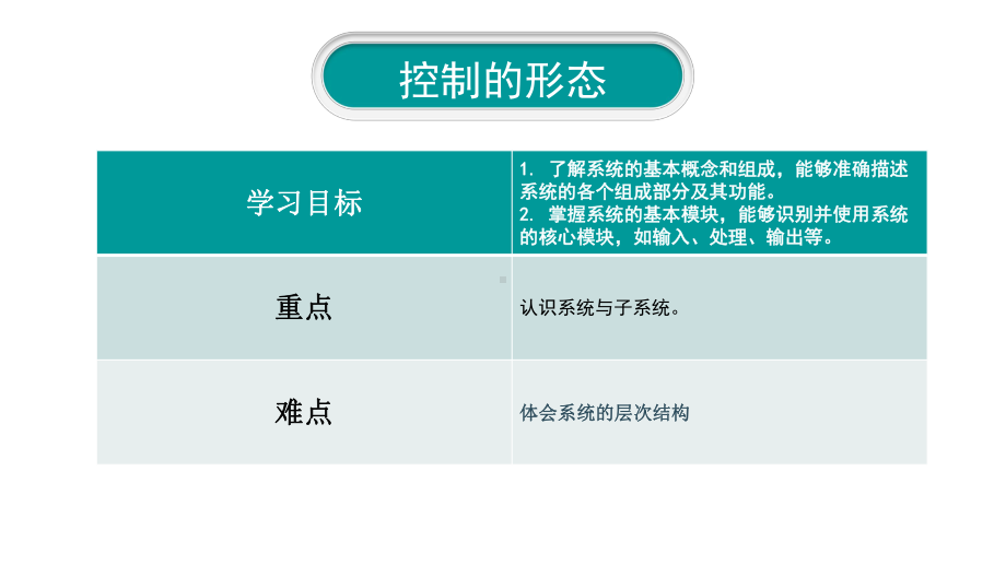 第2课 系统的构成 ppt课件(共10张PPT)-2024新浙教版五年级下册《信息科技》.pptx_第2页