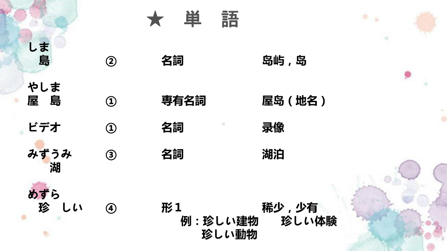 第11課 会話 島の学校 本文-湖がプール （ppt课件）(1)-2024新人教版《初中日语》必修第二册.pptx_第2页