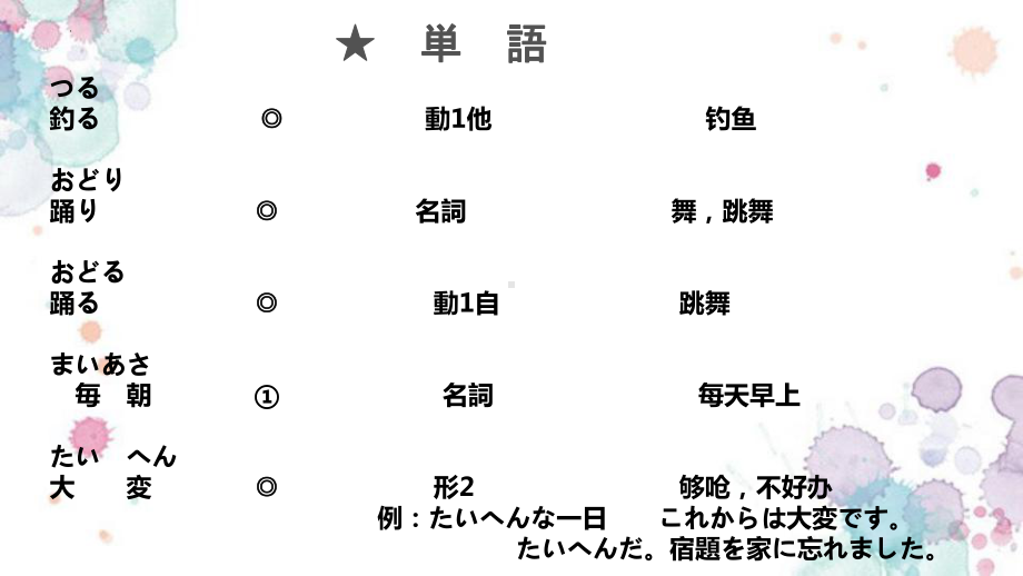 第11課 会話 島の学校 本文-湖がプール （ppt课件）(1)-2024新人教版《初中日语》必修第二册.pptx_第3页