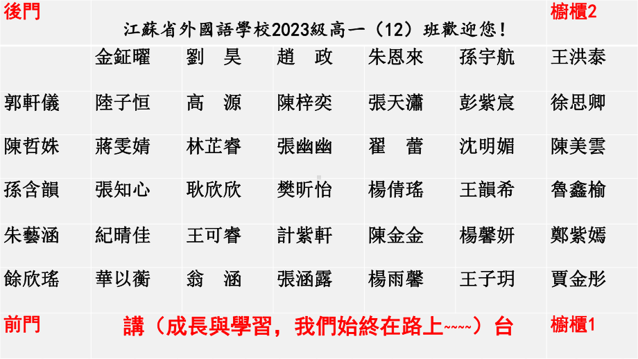 成长与学习我们始终在路上 ppt课件-2024春高一下学期班级期中考试学情分析家长会.pptx_第1页