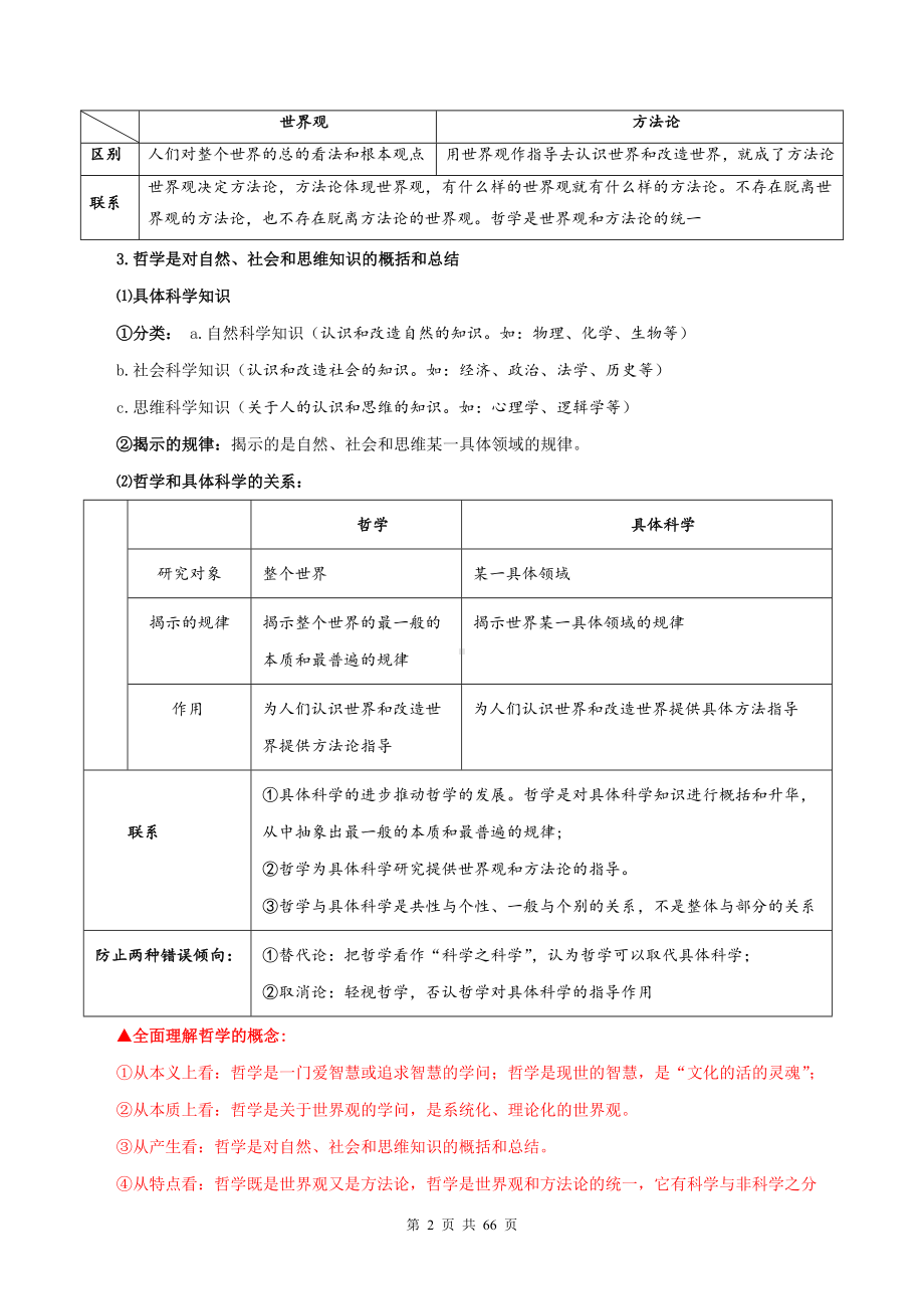 统编版高中政治必修4《哲学与文化》重点考点复习提纲精编版（实用必备！）.docx_第2页