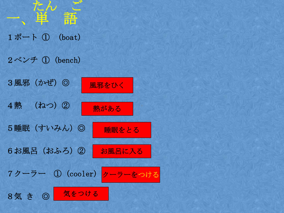 第15課 小野さんは 今 新聞を読んでいます（ppt课件）-2024新新版标准日本语版《高中日语》初级上册.pptx_第3页