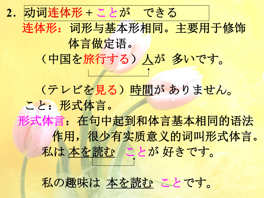 第20课 スミスさんはピアノを弾くことができます（ppt课件）-2024新新版标准日本语版《高中日语》初级上册.pptx_第2页