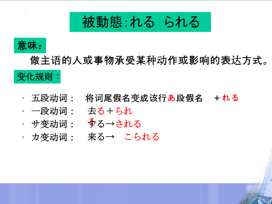 第41课 李さんは部长にほめられました （ppt课件）-2024新新版标准日本语版《高中日语》初级下册.pptx_第2页