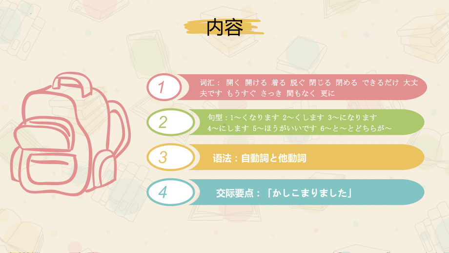 第18课 携帯電話はとても小さくなります （ppt课件）-2024新新版标准日本语版《高中日语》初级上册.pptx_第2页