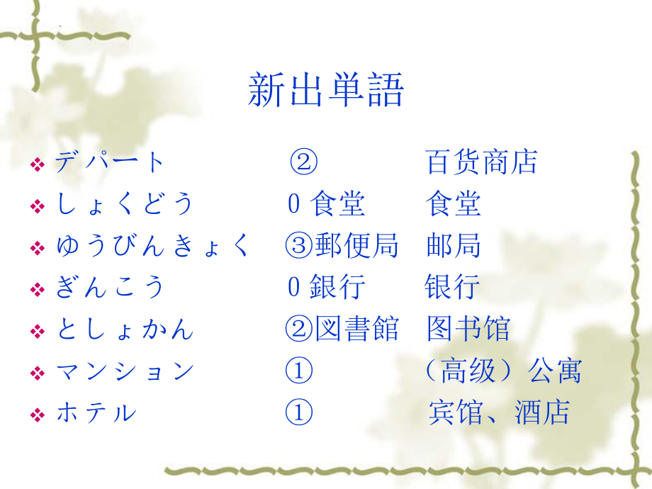 第三课 ここはデパートです（ppt课件）-2024新新版标准日本语版《高中日语》初级上册.pptx_第2页