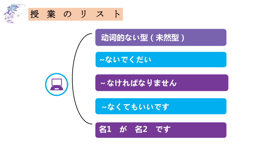 第19课 部屋のかぎを 忘れないで ください （ppt课件）-2024新新版标准日本语版《高中日语》初级上册.pptx_第2页