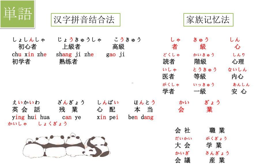 第19课 部屋の かぎを 忘れないで ください （ppt课件）-2024新新版标准日本语版《高中日语》初级上册.pptx_第2页