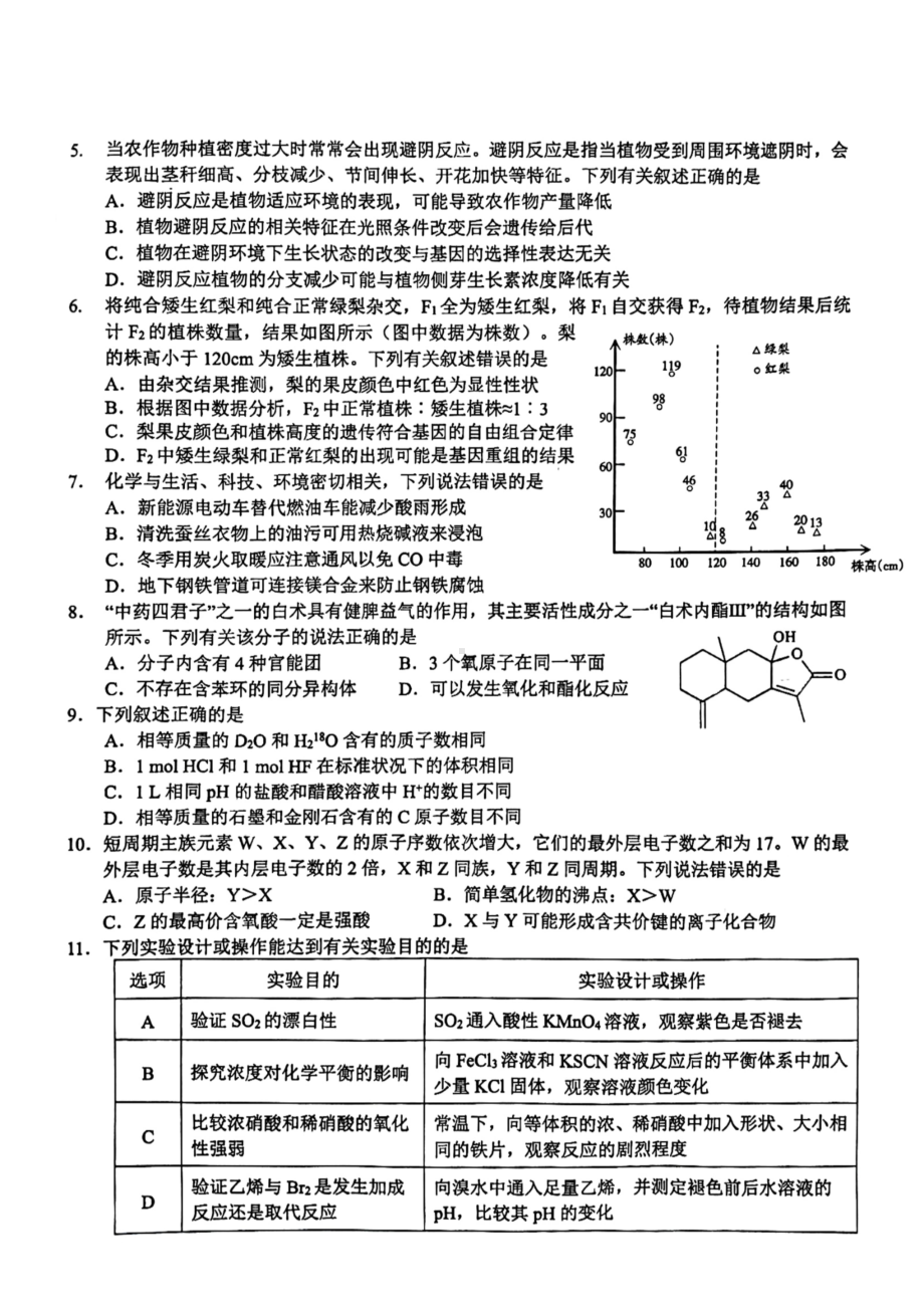 2024届四川省泸州市高三下学期三模理综试题 - 副本.pdf_第2页