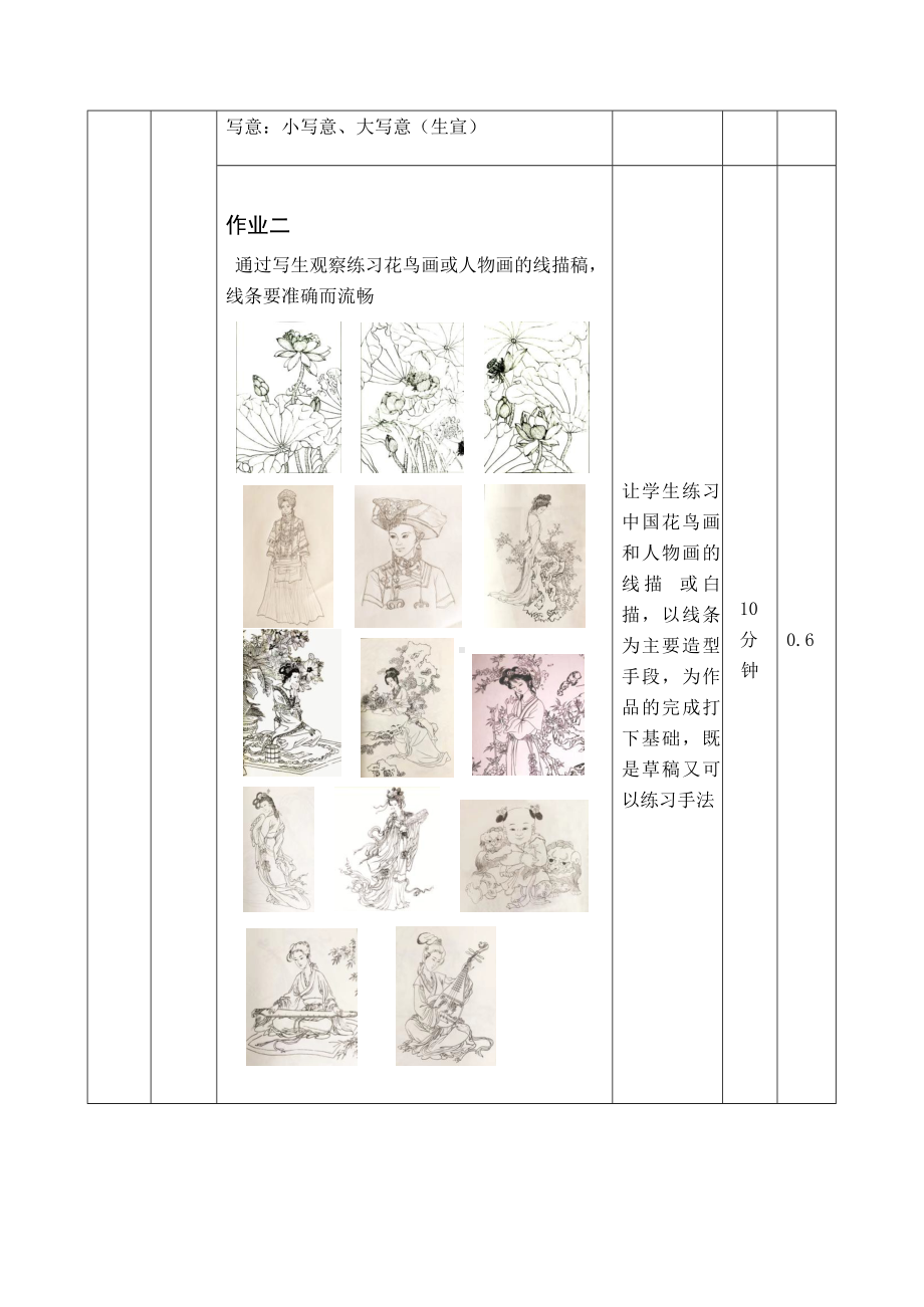 第4课 画外之意-中国传统花鸟画、 人物画 教学设计-2024新人教版（2019）《高中美术》必修美术鉴赏.docx_第2页