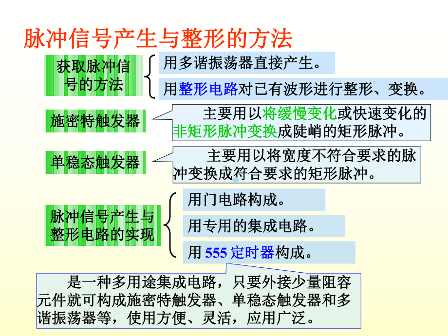 电子技术课件第八章施密特触发器和单稳态触发器的逻辑.ppt（42页）_第2页