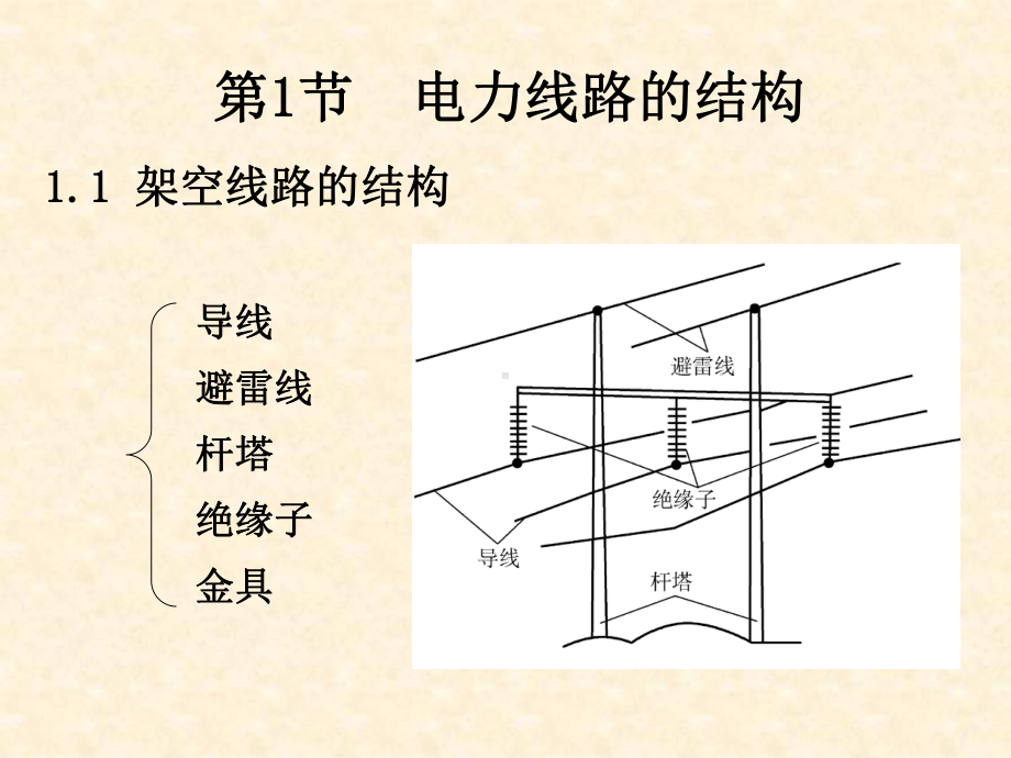 电力网及简单潮流计算课件.ppt_第2页