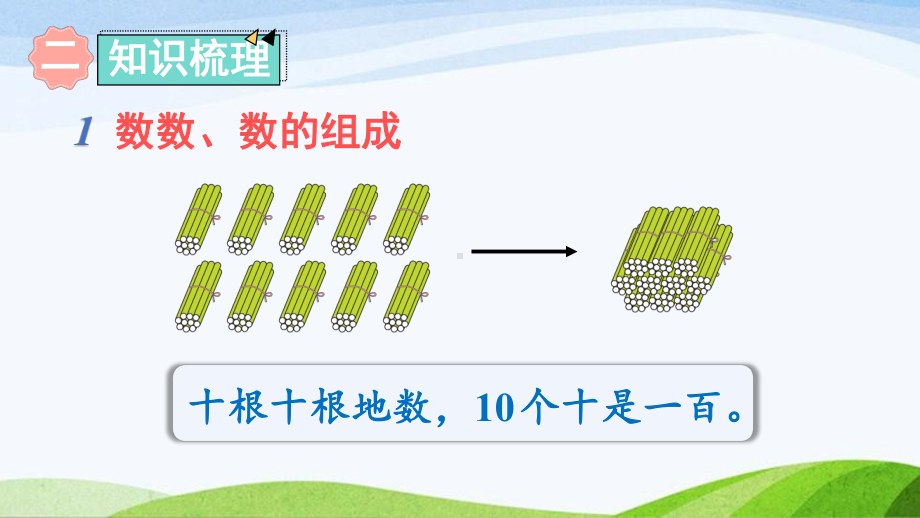 2023-2024人教版数学一年级下册第1课时100以内数的认识.ppt_第3页