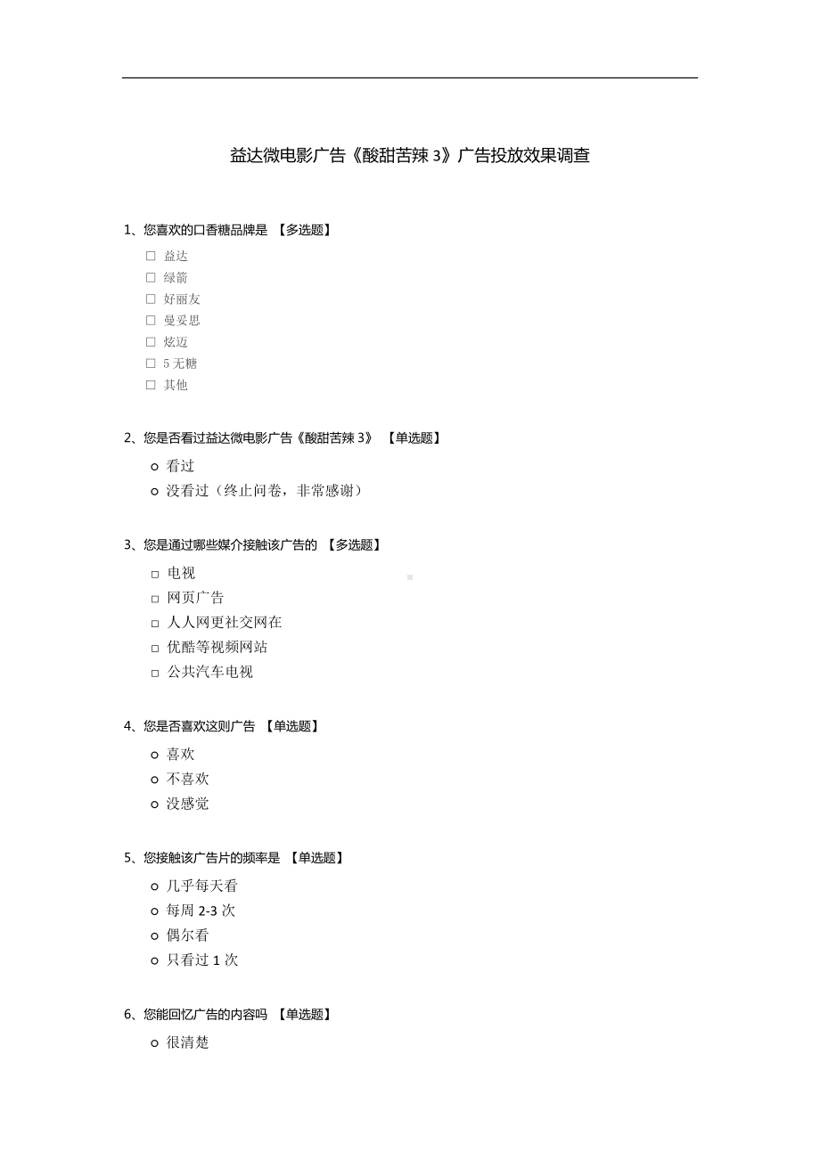 益达微电影广告《酸甜苦辣3》广告投放效果调查.docx_第1页