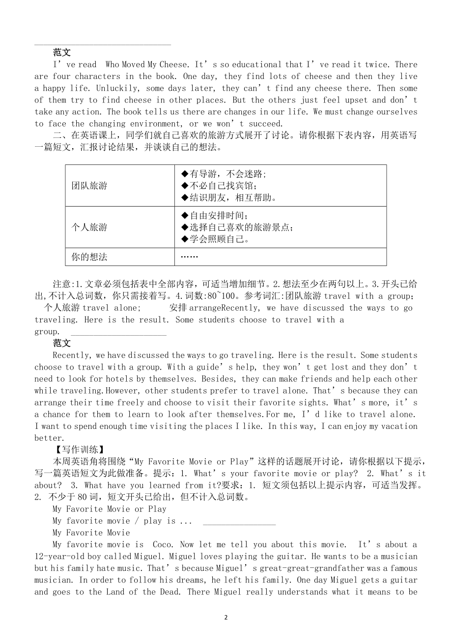 初中英语人教新目标八年级下册Unit8同步话题写作指导.doc_第2页