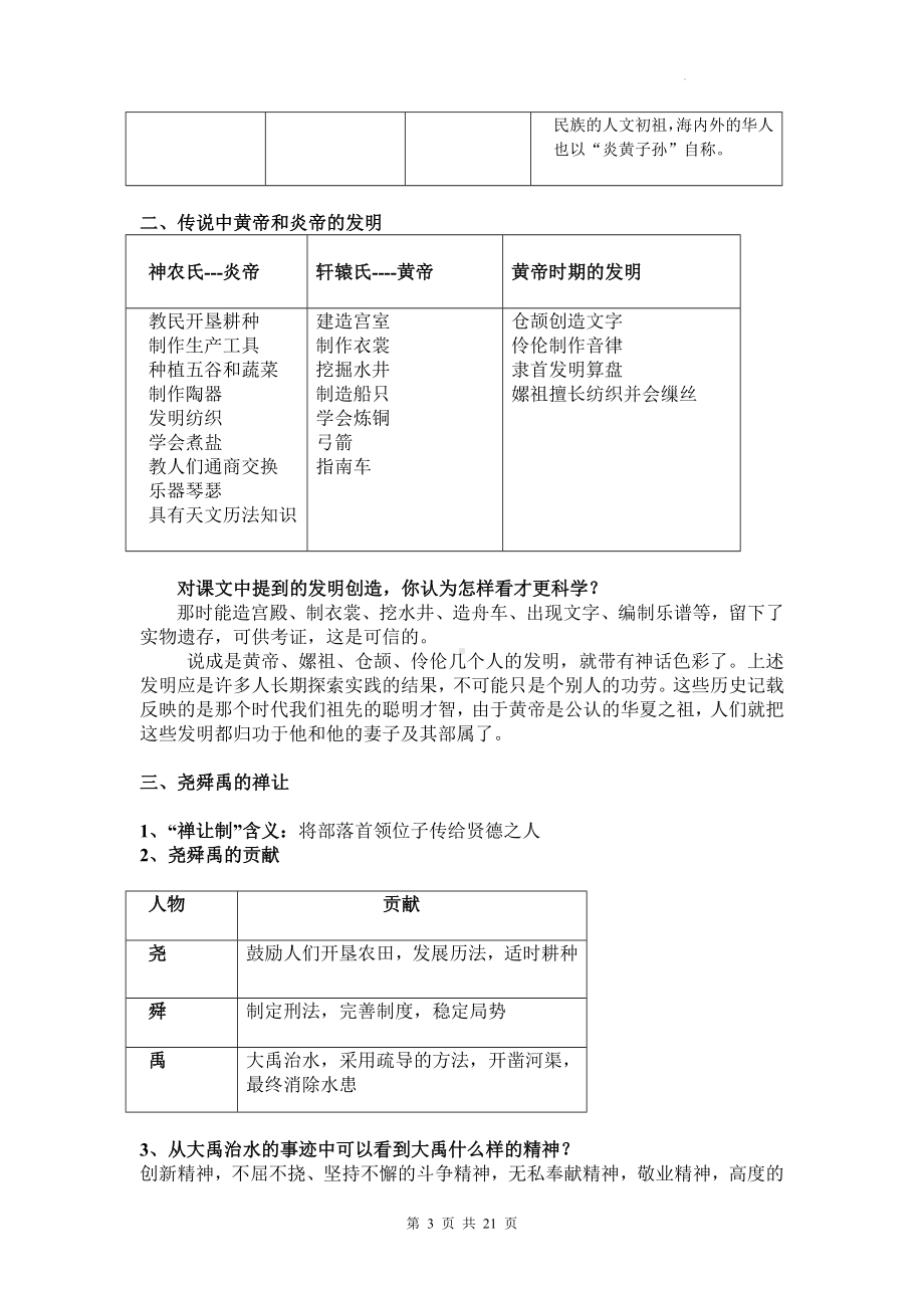 统编版七年级历史上册期末知识点复习提纲（实用必备！）.docx_第3页