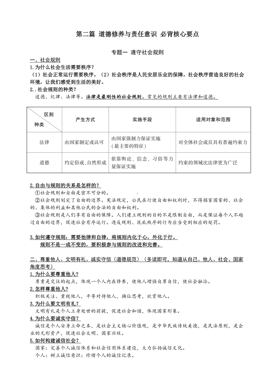 道德修养与责任意识 必背核心要点- -2024年中考道德与法治一轮复习-2024年中考道德与法治复习.docx_第1页