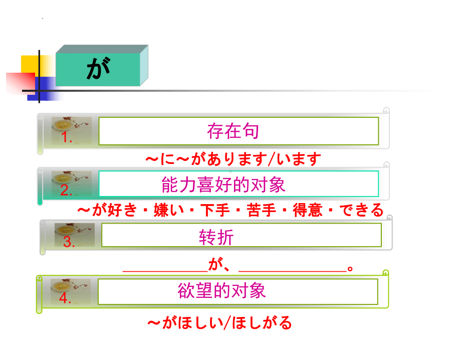 第1章 第1单元 格助词 ppt课件-2024届高三日语一轮复习-2024年高考日语复习.pptx_第3页