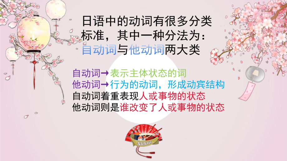 一学就会图解日语自他动词ppt课件 -2024届高考日语一轮复习-2024年高考日语复习.pptx_第2页