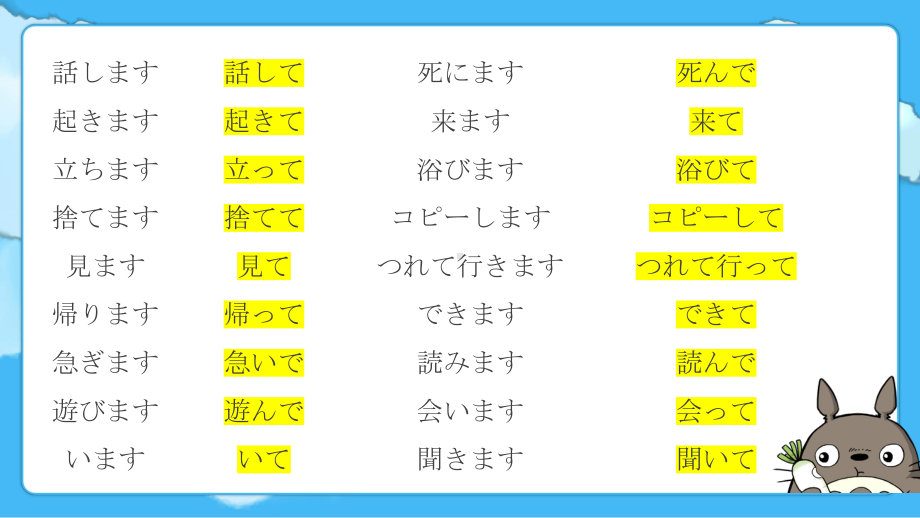 补助动词ppt课件-2024届高三日语一轮复习-2024年高考日语复习.pptx_第3页