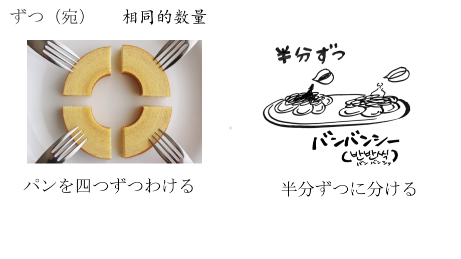 ずつ ごとに たびに おきに ぶりppt课件-2024届高考日语一轮复习-2024年高考日语复习.pptx_第2页