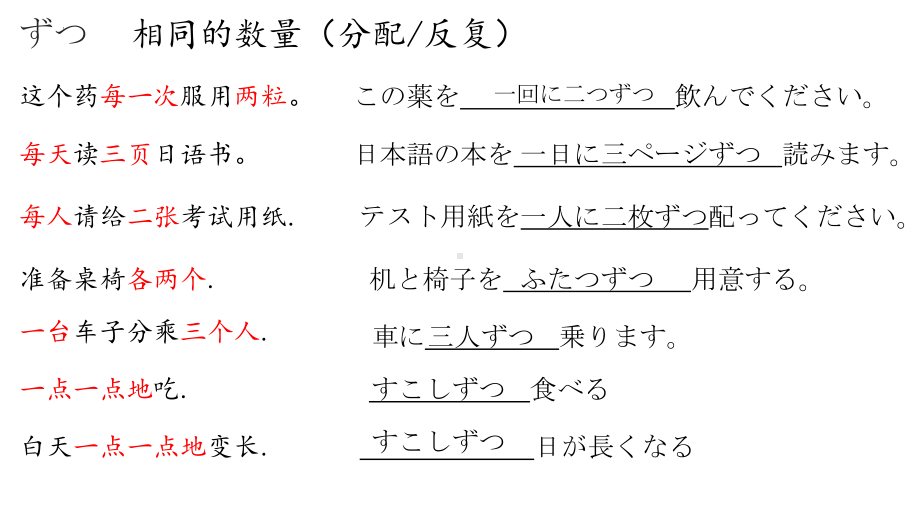 ずつ ごとに たびに おきに ぶりppt课件-2024届高考日语一轮复习-2024年高考日语复习.pptx_第3页