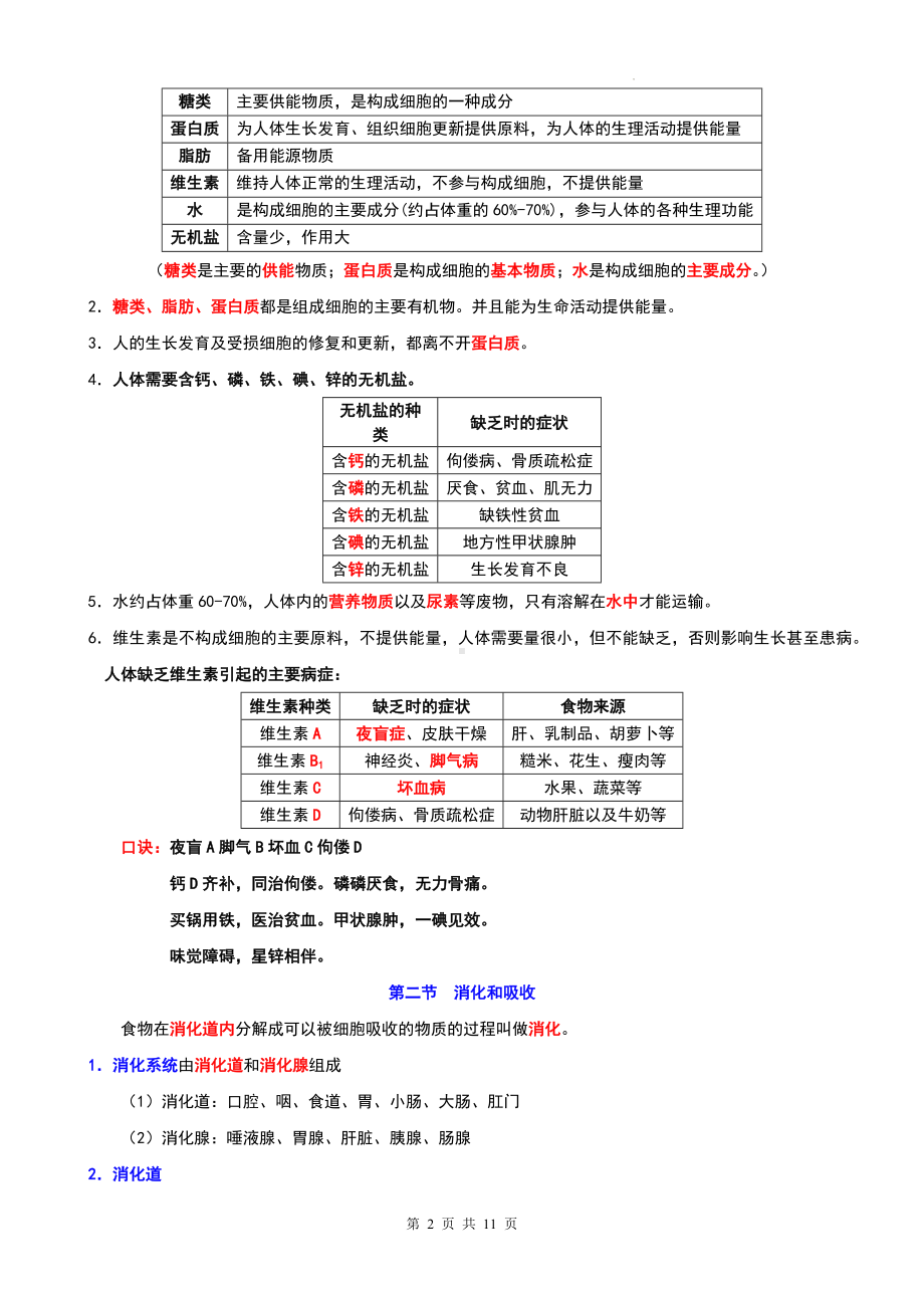 人教版七年级下册生物期末复习全册知识点提纲（实用！）.docx_第2页