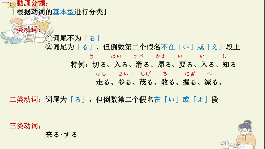 动词(1)ppt课件 2024届高考日语一轮复习-2024年高考日语复习.pptx_第2页