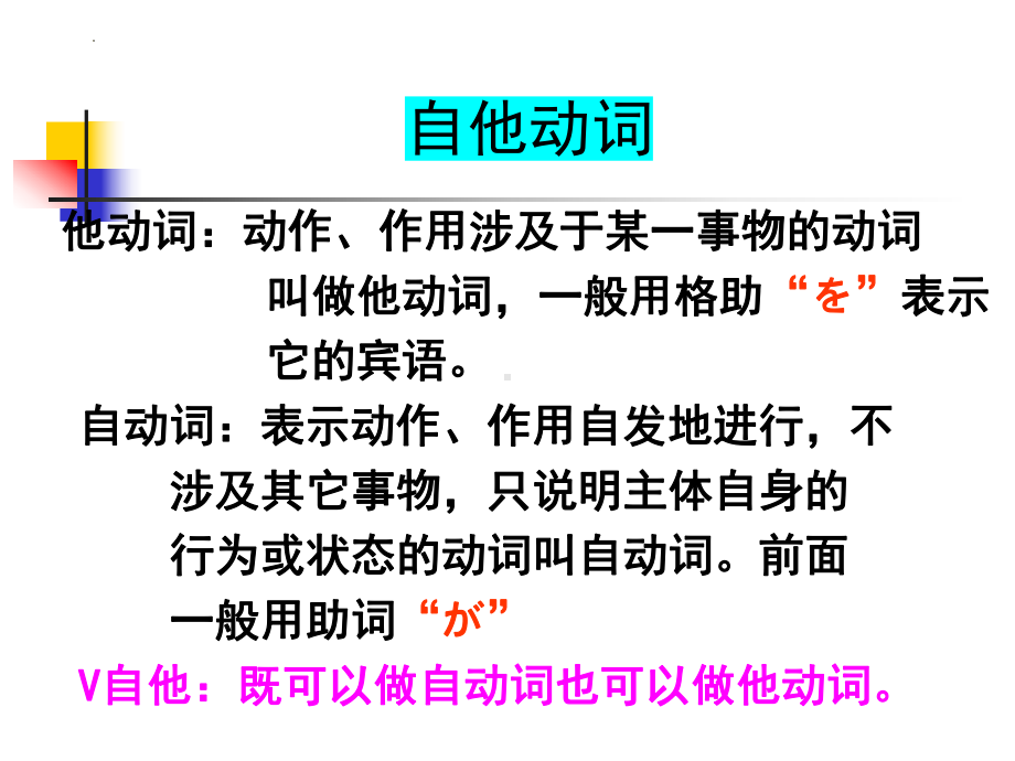 2024届高三日语一轮动词分类及变形专项复习ppt课件-2024年高考日语复习.pptx_第3页