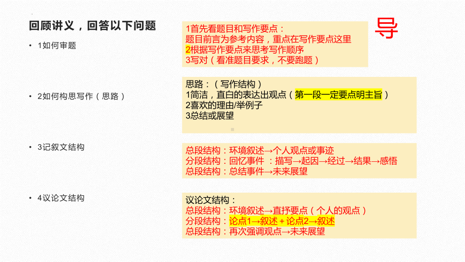 作文训练二 ppt课件 2024届高考日语一轮复习-2024年高考日语复习.pptx_第2页