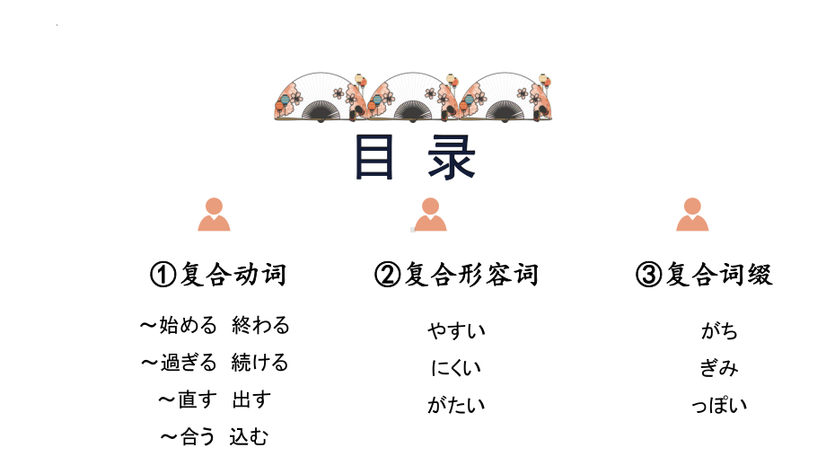 高三日语复习：高考日语复合词ppt课件-2024年高考日语复习.pptx_第2页