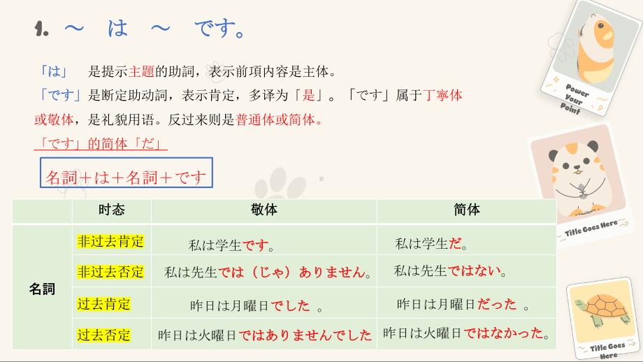 名词形容词动词敬体简体 ppt课件 2024届高考日语一轮复习-2024年高考日语复习.pptx_第2页