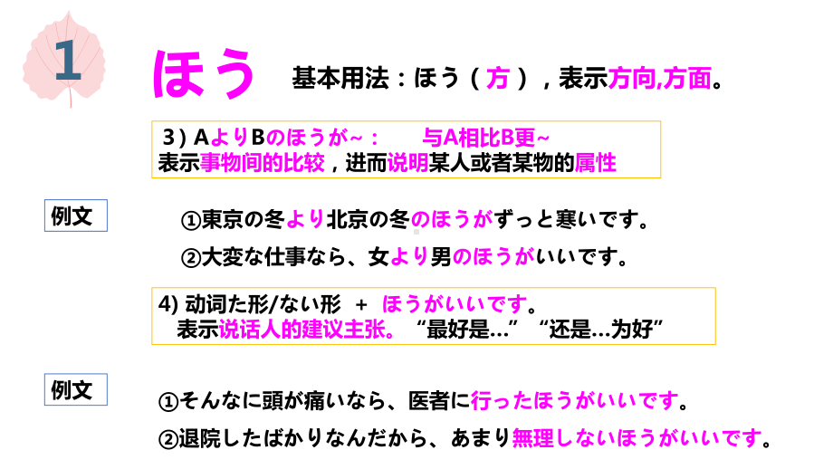 形式名词ほう・かぎり・とおり・おかげ・せいppt课件 2024届高考日语一轮复习-2024年高考日语复习.pptx_第2页