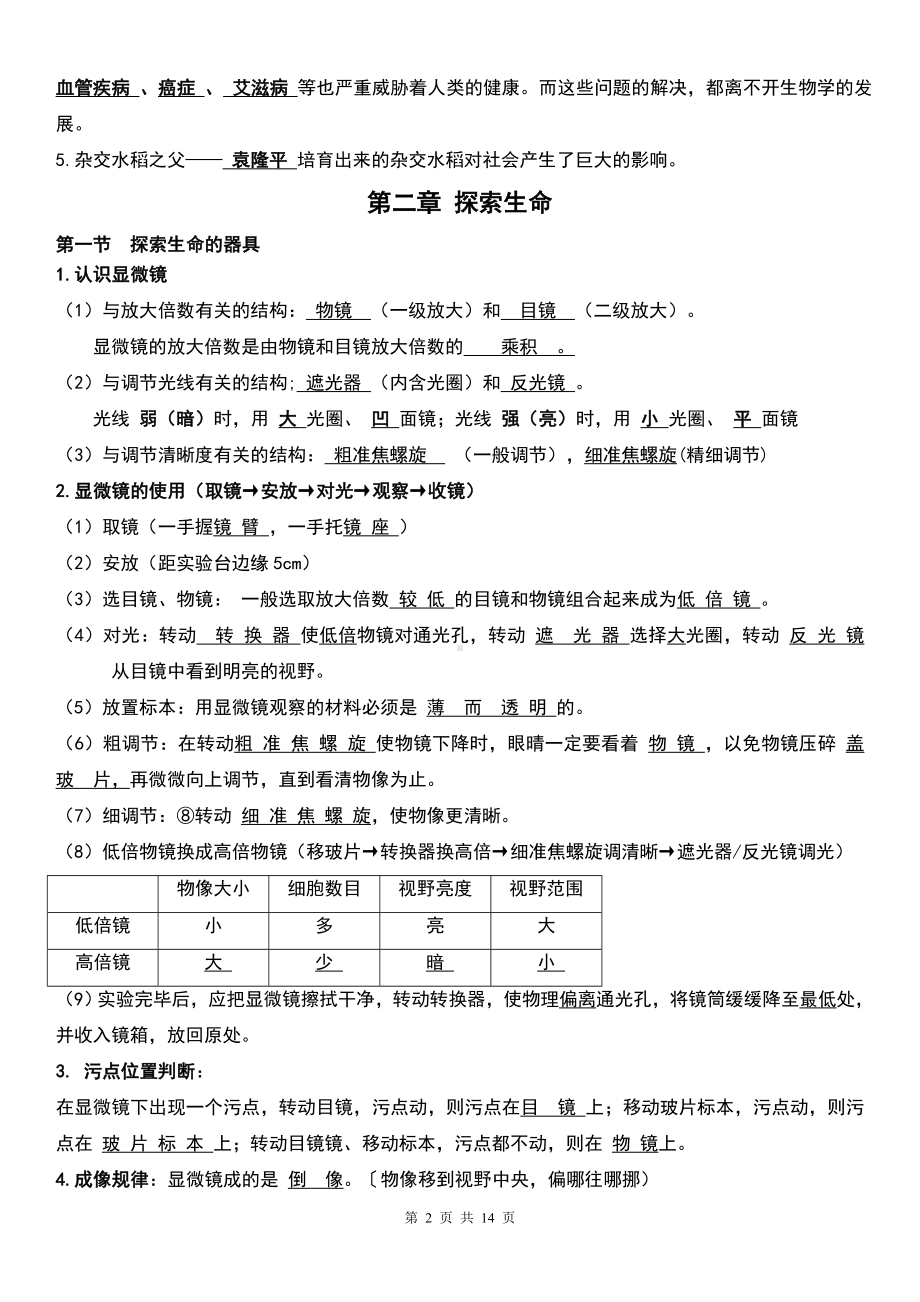 苏教版七年级上册生物期末复习知识点考点提纲（实用！）.docx_第2页