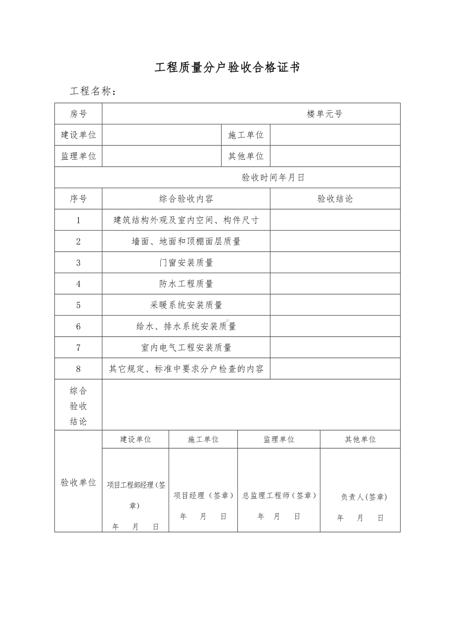 工程质量分户验收合格证书 (2).docx_第1页