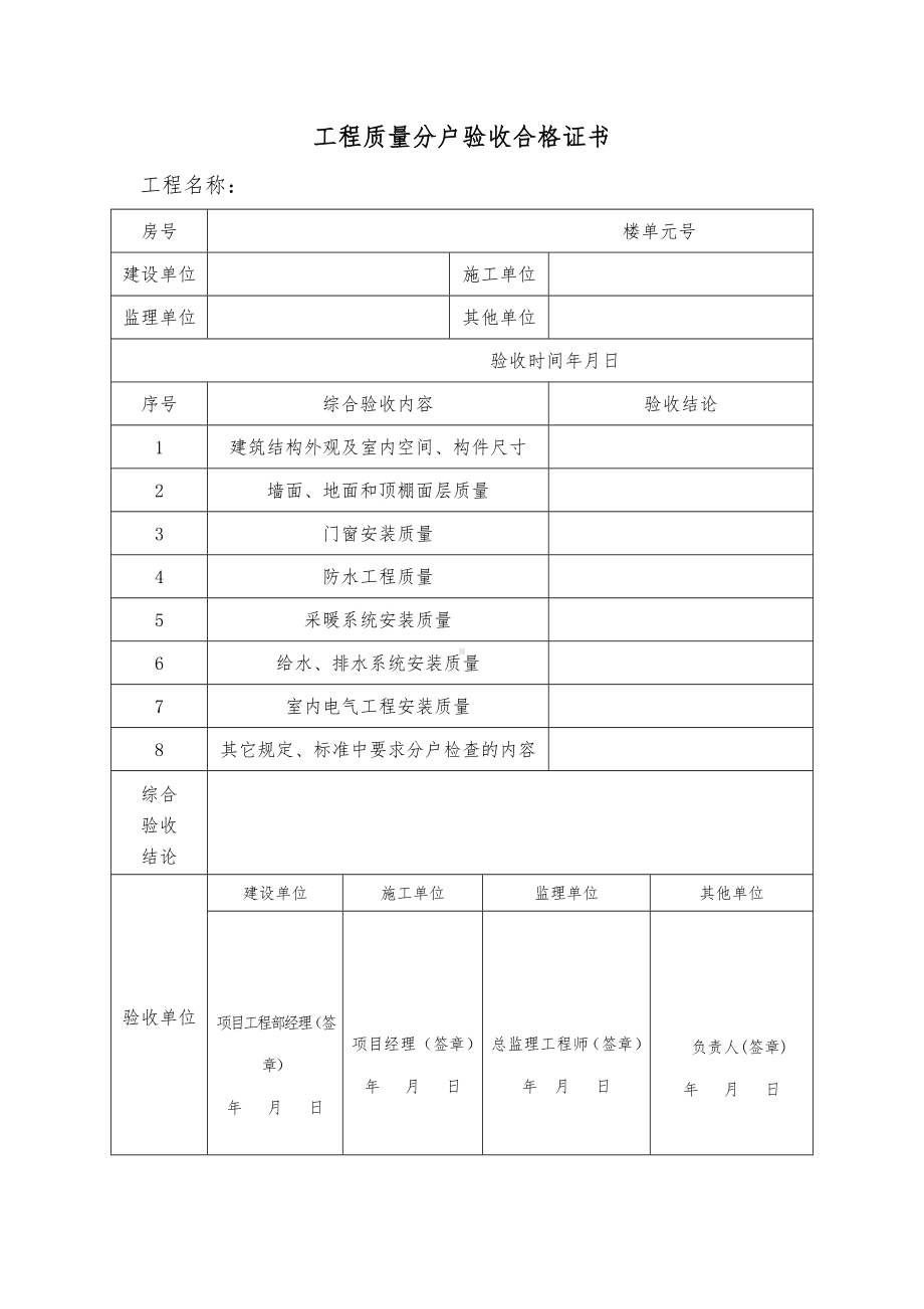 工程质量分户验收合格证书.docx_第1页