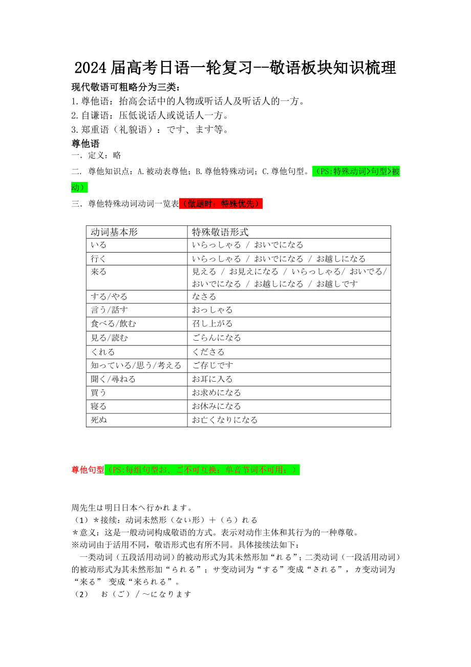 2024届高考日语一轮复习：敬语板块知识梳理讲义-2024年高考日语复习.docx_第1页