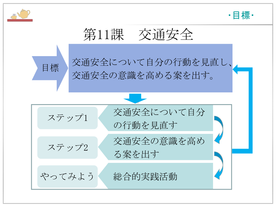 第11課 交通安全 （ppt课件）-2024新人教版《高中日语》选择性必修第二册.pptx_第2页