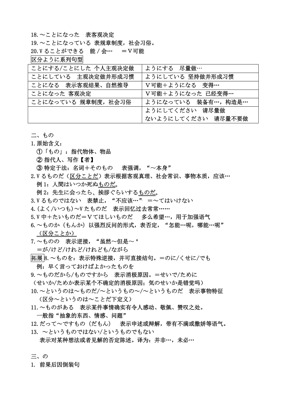 2024届高三日语一轮复习形式名词知识点背诵1清单-2024年高考日语复习.docx_第2页