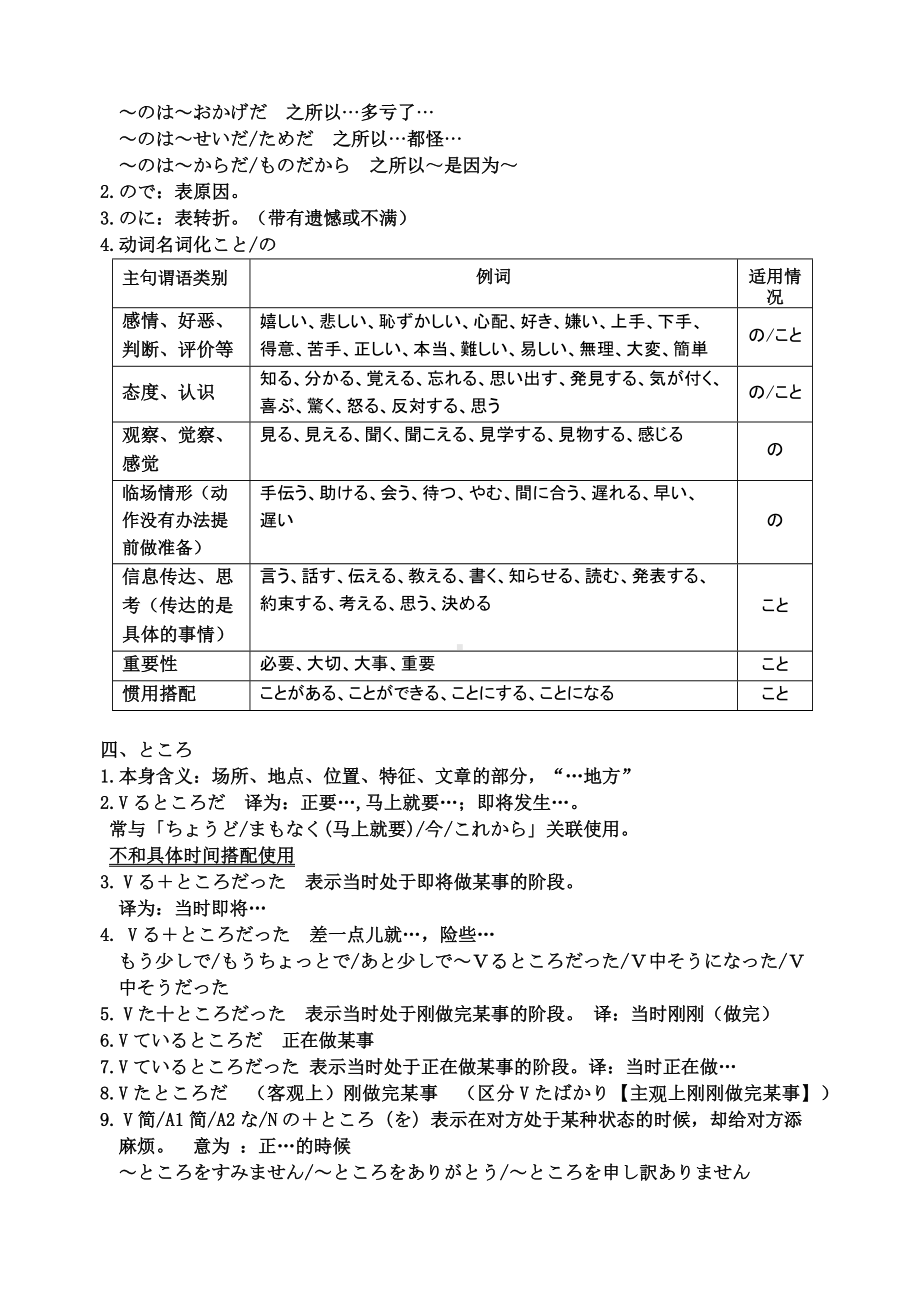 2024届高三日语一轮复习形式名词知识点背诵1清单-2024年高考日语复习.docx_第3页