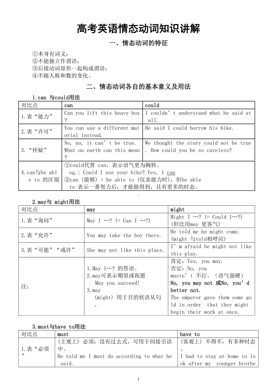 高中英语2024届高考情态动词知识讲解.doc_第1页