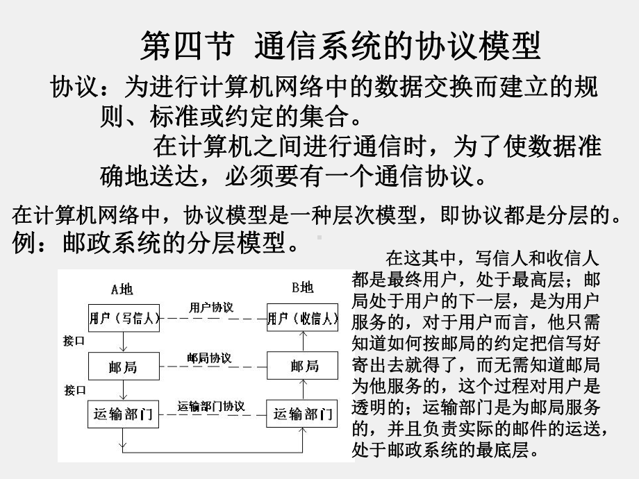 《现场总线技术及应用》课件协议模型.ppt_第1页