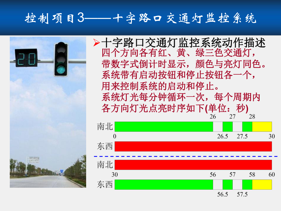 《组态控制技术及应用》课件组态项目3-红绿灯监控.pptx_第2页