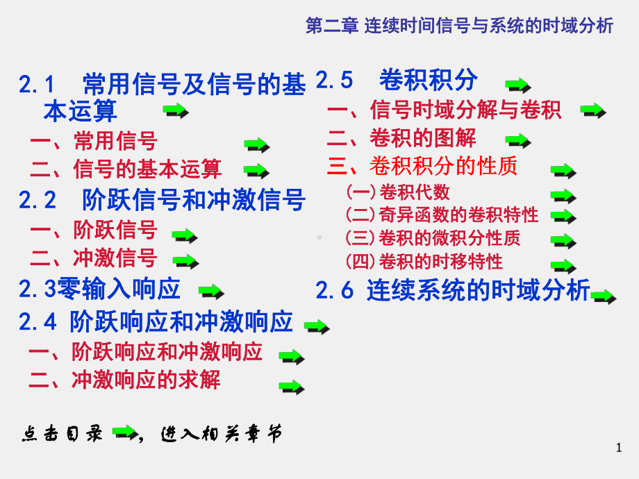 《信号与系统》课件ch2.ppt_第1页