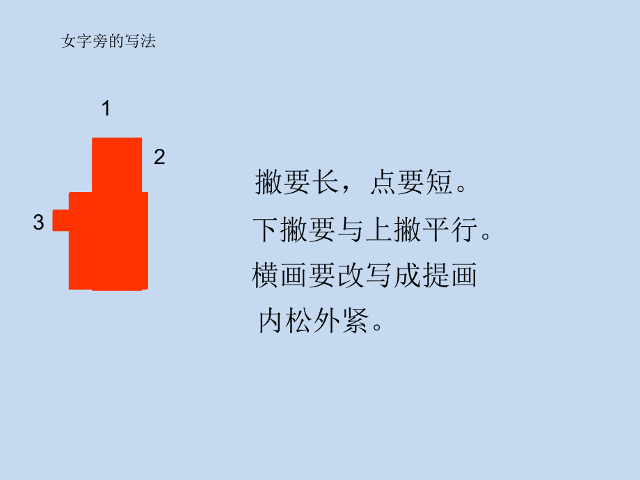 1.女字旁 ｜ppt课件（10张PPT）-2024新湘美版五年级上册《书法》.ppt_第3页