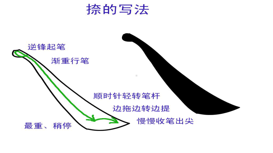 7.走之底｜ppt课件（共9张PPT）-2024新湘美版六年级上册《书法》.ppt_第3页