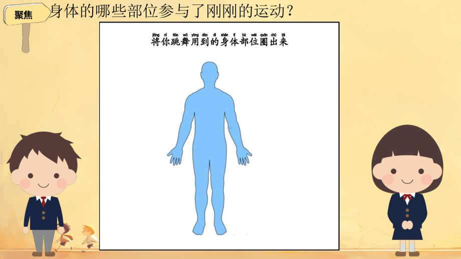 1.观察我们的身体（ppt课件）(共17张PPT+视频)-2024新教科版二年级下册《科学》.pptx_第3页