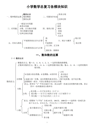 小学数学总复习各模块知识.pdf