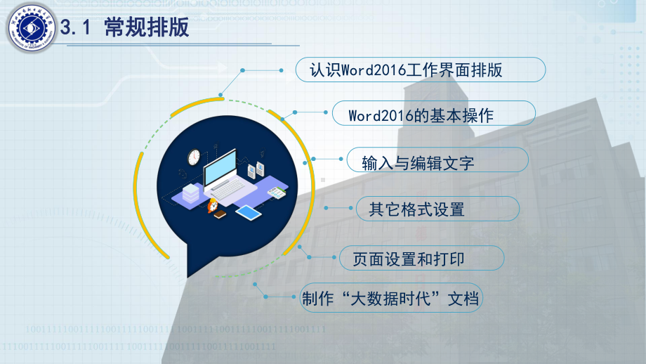 《信息技术基础》课件第3章 Word2016应用 -3.1常规排版.pptx_第1页