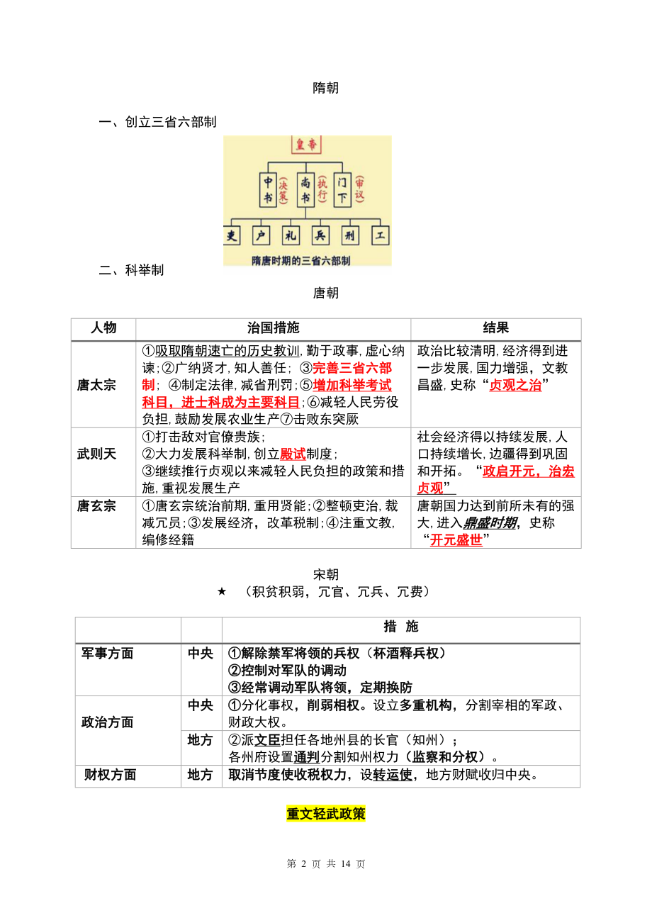 统编版七年级下册历史全册专题复习知识点提纲（实用！）.docx_第2页